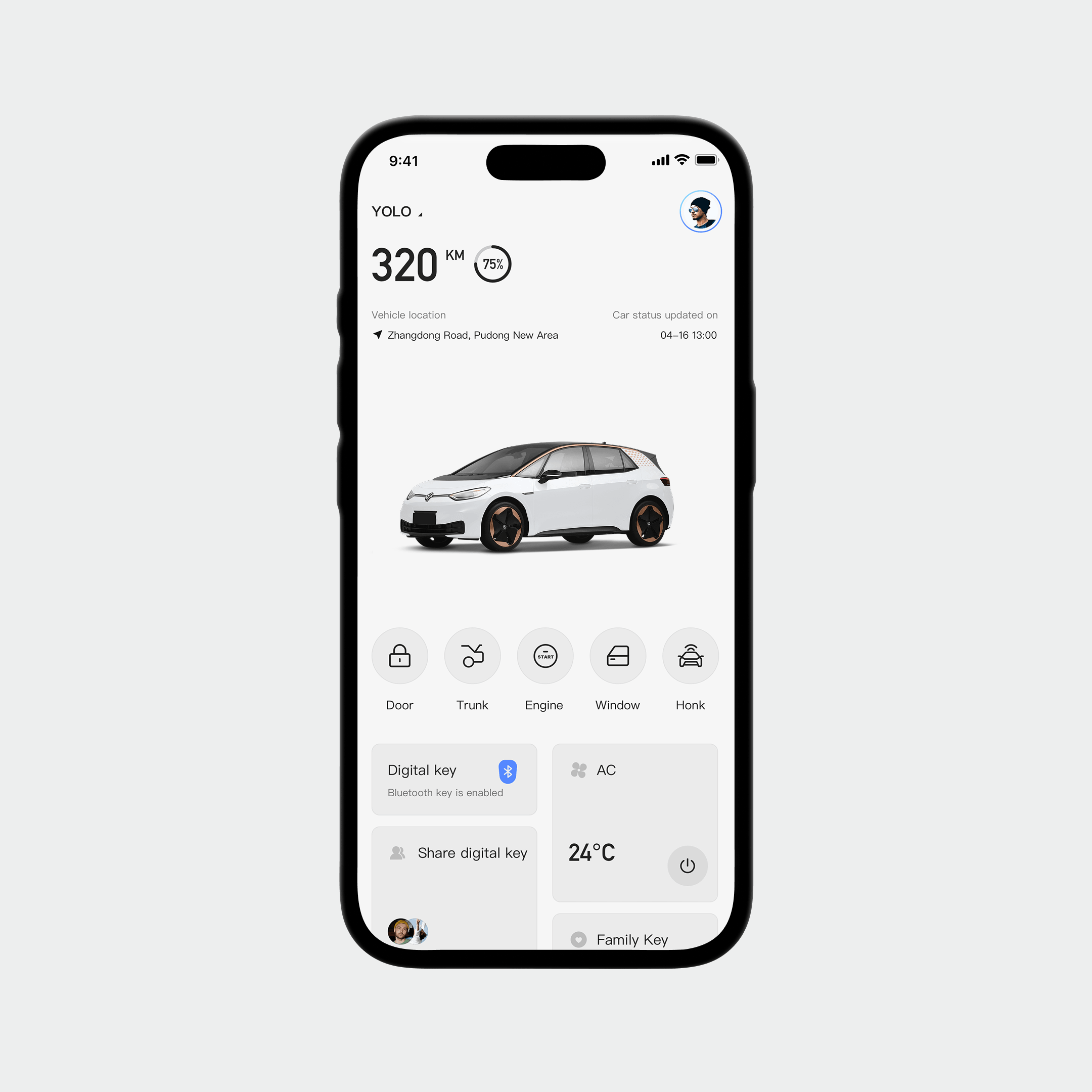 #Vehicle Model_ID.3