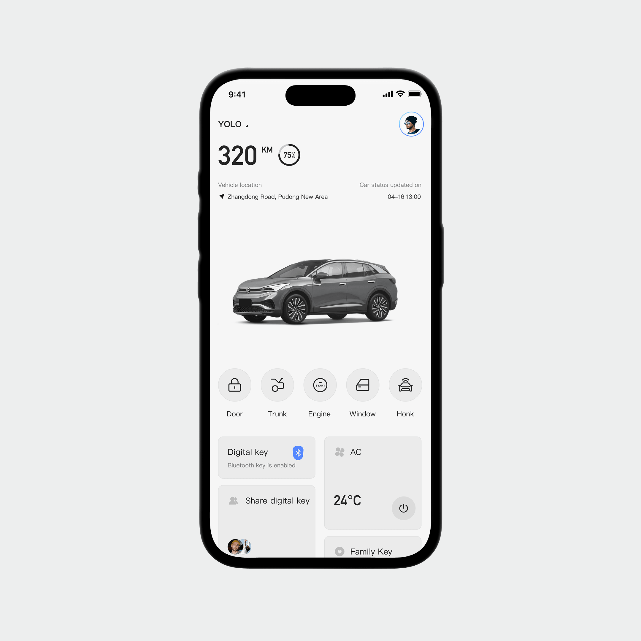 #Vehicle Model_ID.4