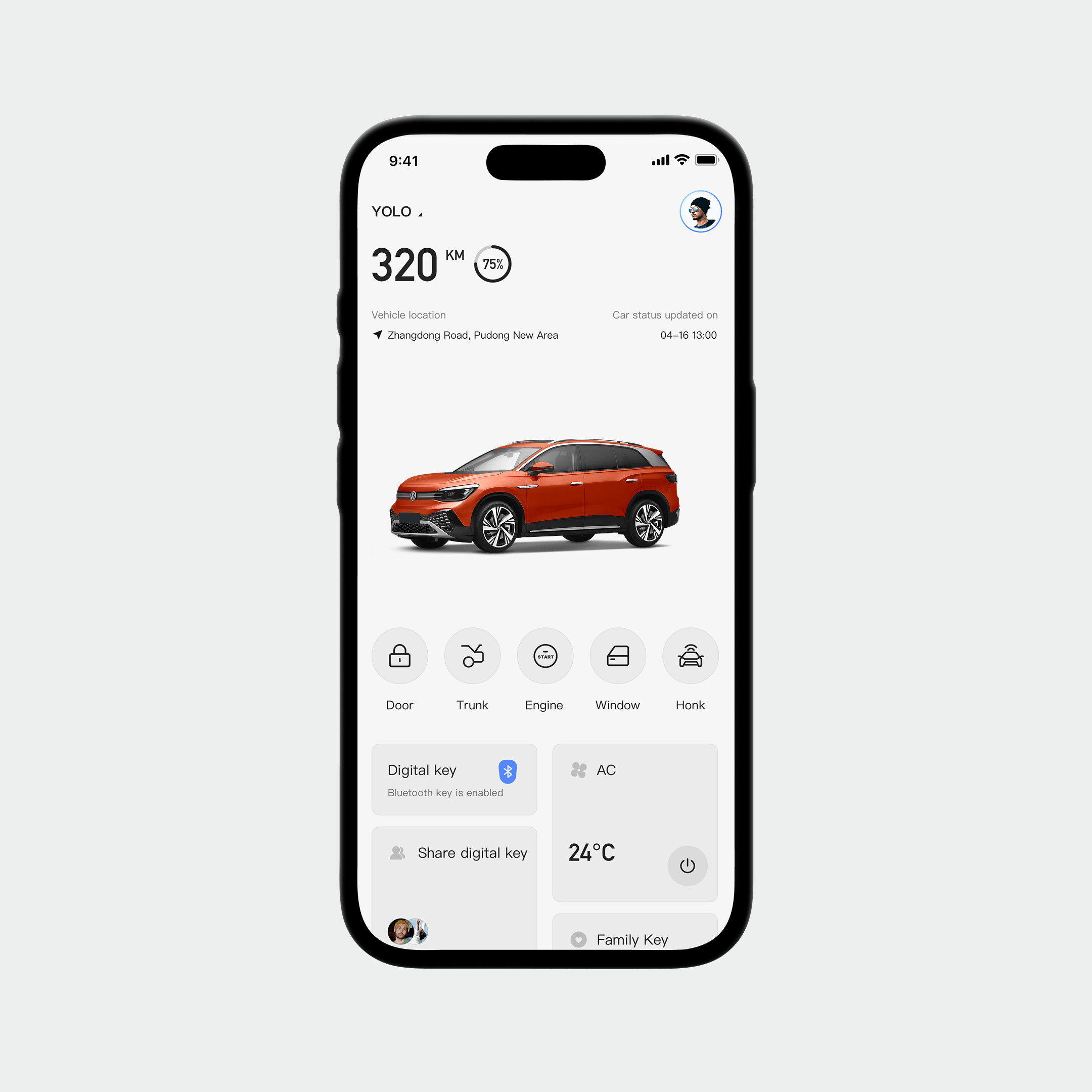 #Vehicle Model_ID.6