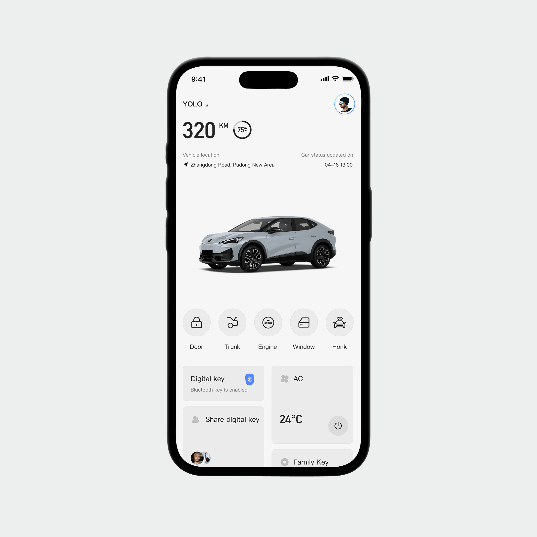 #Vehicle Model_ID.UNYX